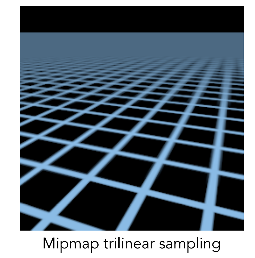 mipmap5